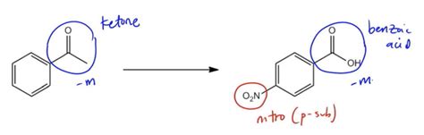 EAS Retrosynthesis Organic Chemistry Video Clutch Prep