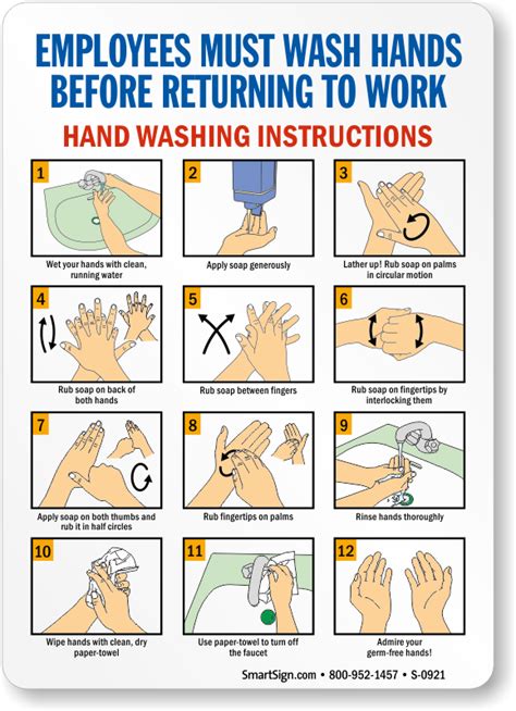 Employee Hand Washing Sign Printable