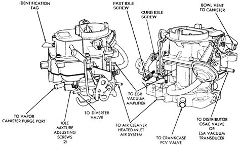 Jeep Cj7 Fuel Line Diagram At Robert Casares Blog