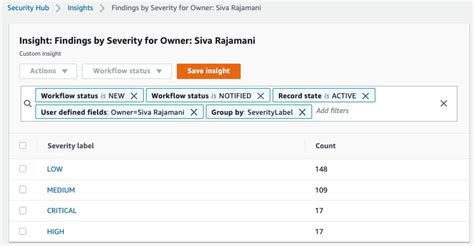 How To Enrich Aws Security Hub Findings With Account Metadata Aws