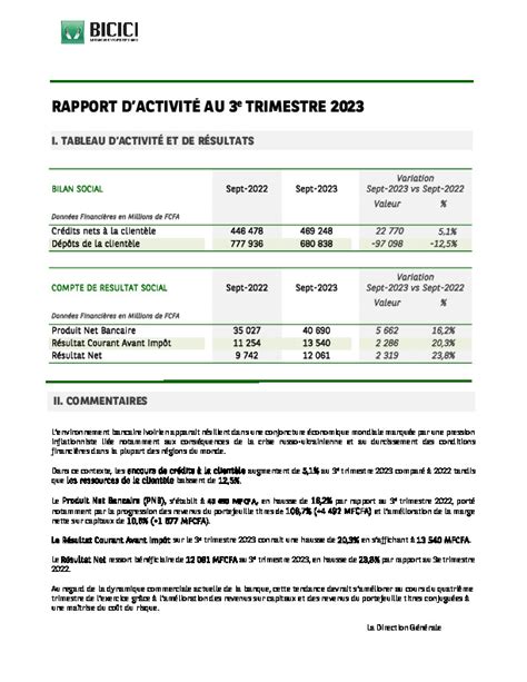 Rapport d activités 3ème trimestre 2023 BICI CI Abidjan net Documents