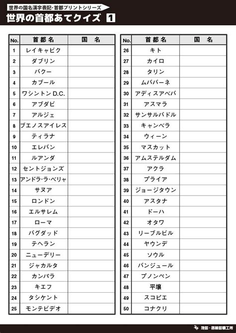 世界地図 首都あてクイズ 全エリア 国名 解答 クイズ 世界地図 世界地図クイズ
