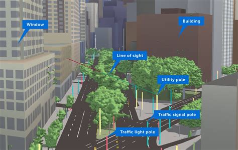 How Location Intelligence Is Essential For A Successful 5g Deployment