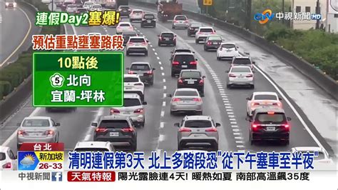 連假第2天國道仍塞爆民眾絕望 交長歸咎車禍太多│中視新聞 20230402 Youtube