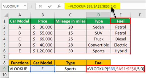 Vlookup With Match Create Flexible Formula With Vlookup Match