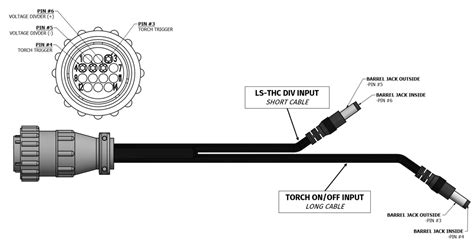 Powermax Xp Thc Hookup Ls Thc Torch Height Control Langmuir