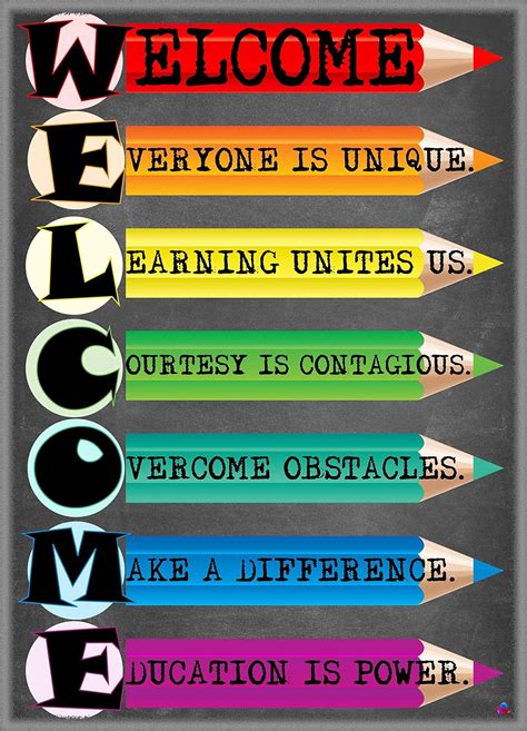 3d Learning Llf Welcome Poster For Classrooms Laminated