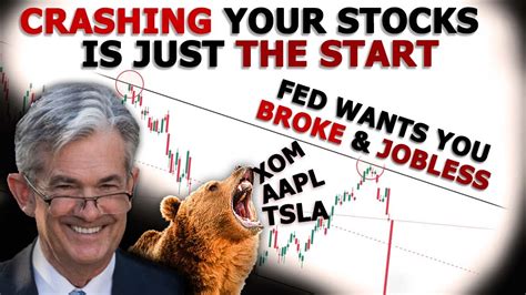 Spy Analysis Stock Market Crash All Indicators Point To More Fed Pain