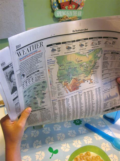 Newspaper Weather Math Teach Mama