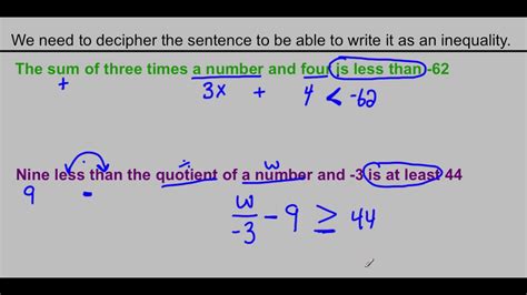 Two Step Inequality Word Problems Worksheets