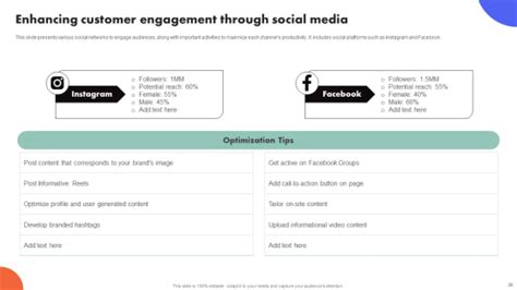 Improving Buyer Journey Through Strategic Customer Engagement Ppt