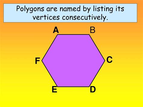 Ppt Naming Polygons Powerpoint Presentation Free Download Id1399337