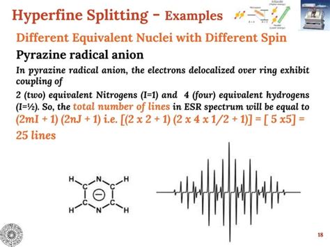 Esr spectroscopy | PPT