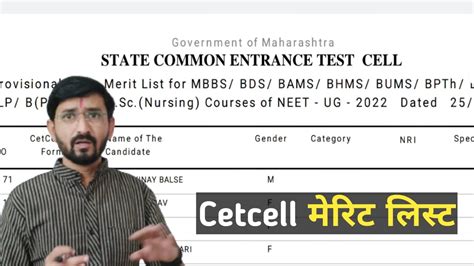 Provisional Merit List Neet Ug YouTube