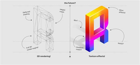 What is COLRv1? - Nabla — the isometric color font by Arthur Reinders ...