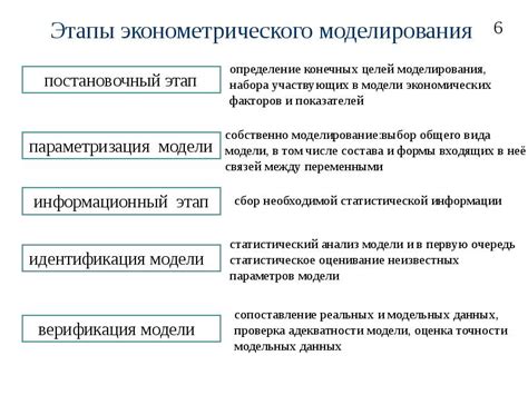 Эконометрика - презентация, доклад, проект скачать