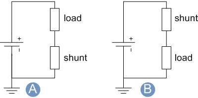 Shunt resistor » Resistor Guide