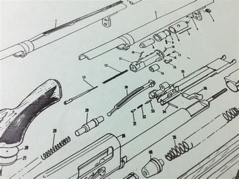 Ithaca Model 51 Link Shotgun Forum