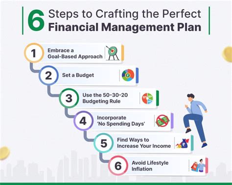 6 Ways To Craft The Perfect Financial Management Plan