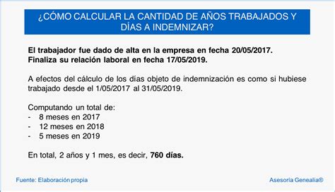 Cómo Tributa La Indemnización Por Despido En El Irpf Genealia®