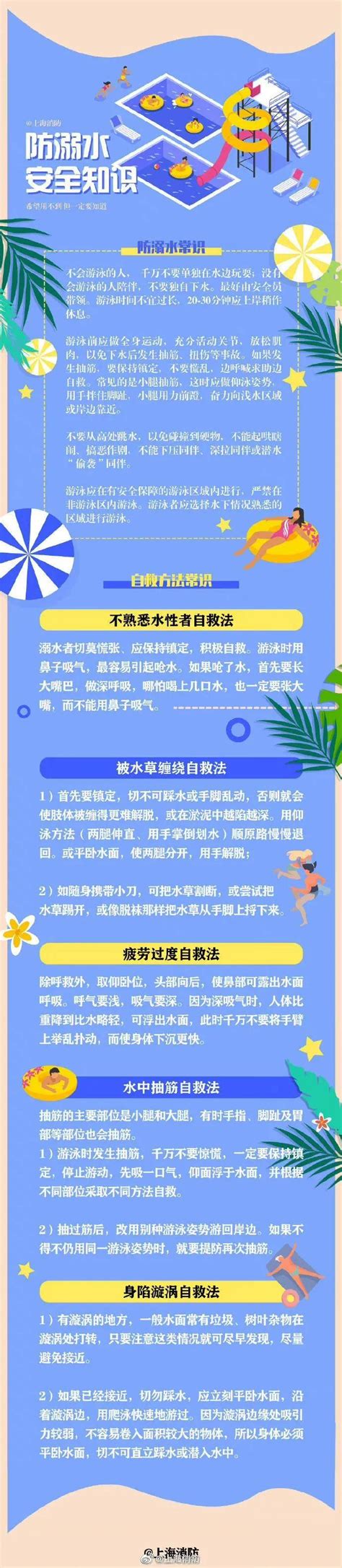 扩散 避雷雨、防溺水、防中暑这份夏季安全指南，老师家长一定要讲给孩子