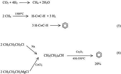 Synthesis Of Benzene Download Scientific Diagram