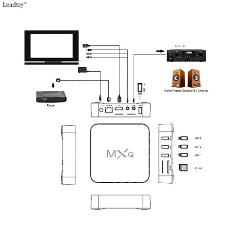 LeadTry MXQ Plus Mini PC Android 4 4 Amlogic S805 Quad Core TV Box