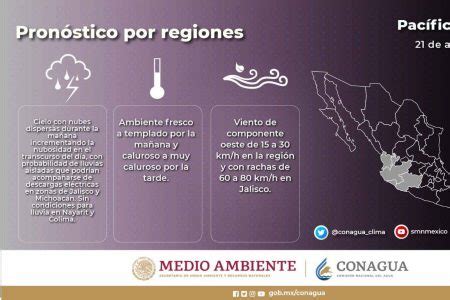 SEGOB Continuará onda de calor en gran parte del país invita PC a