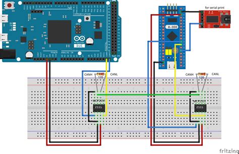 Arduino Stm32 Can