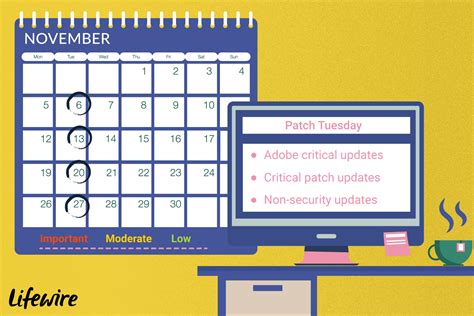 Microsoft Patch Tuesday Schedule Calendar Calculator App Twyla