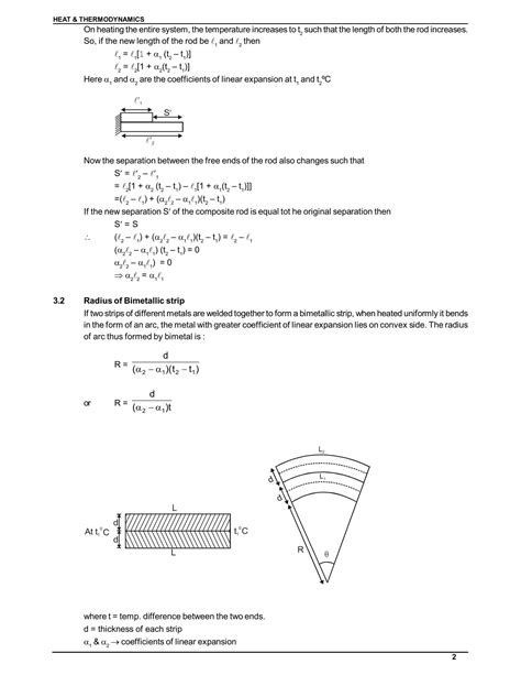 Thermal Properties Of Matter Class Notes Iit Jee Neet