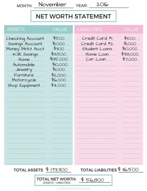 Net Worth Worksheets