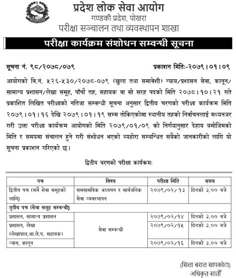 Gandaki Pradesh Lok Sewa Revised Second Phase Exam Of Aayog Th Level