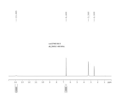 3 5 Dibromo 1H Pyrazole 67460 86 0 1H NMR Spectrum