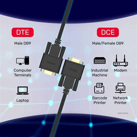 Rs232 Dce Pinout Db9 Connect Your Devices With The Right Wiring