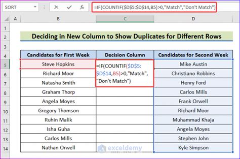 How To Compare Rows For Duplicates In Excel 3 Easy Methods