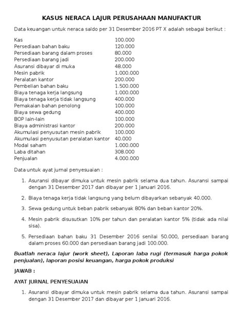 Contoh Anggaran Komprehensif Perusahaan Manufaktur Pelajaranku