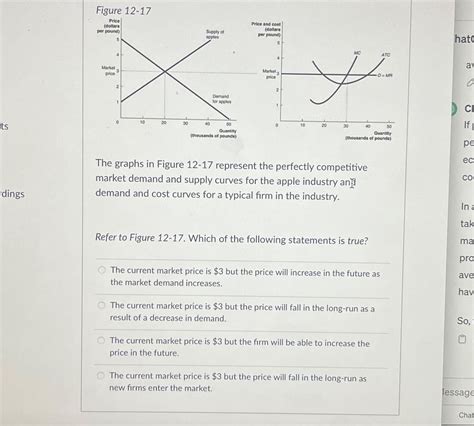 Answered The Graphs In Figure 12 17 Represent Bartleby