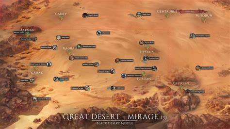 Tips And Tricks Mirage 3 Great Desert 2024 1 Black Desert