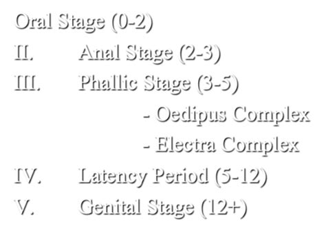 Soci 101 Flashcards Quizlet