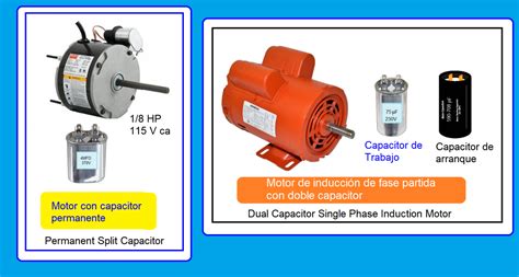 Motor De Fase Partida Con Capacitor Permanente Ventajas Y