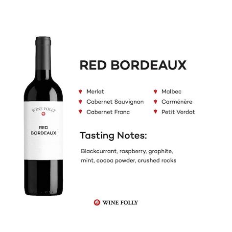 Bordeaux AOC and Supérieur | Bordeaux Wine Regions | Wine Folly