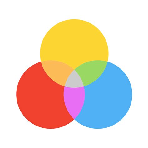 color color combination design rgb color icon   iconfinder
