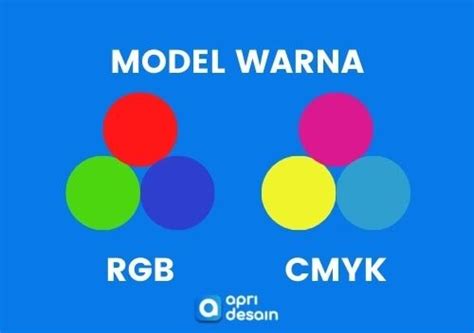 Apa Itu Mode Warna Rgb Cmyk Hsb Lab Apa Itu Nilai Hex Otosection