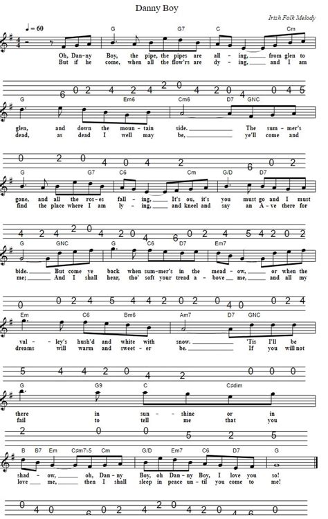 Danny Boy Lyrics And Easy Guitar Chords + Tab - Irish folk songs