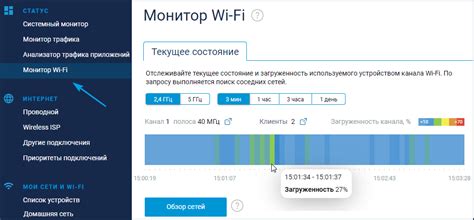 Монитор Wi-Fi – Keenetic