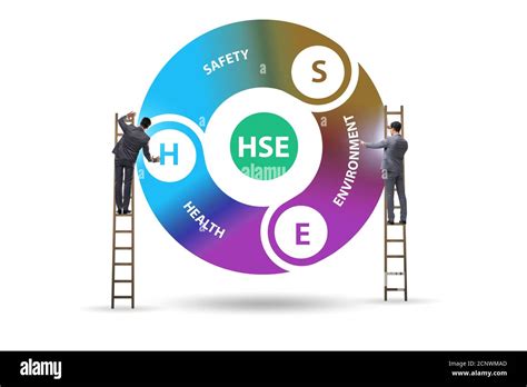 Hse Concept For Health Safety Environment With The Businessman Stock