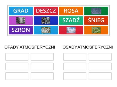 Opady I Osady Atmosferyczne Cz II Posortuj