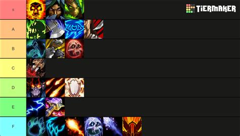 World Of Warcraft Mop Specs Tier List Community Rankings Tiermaker