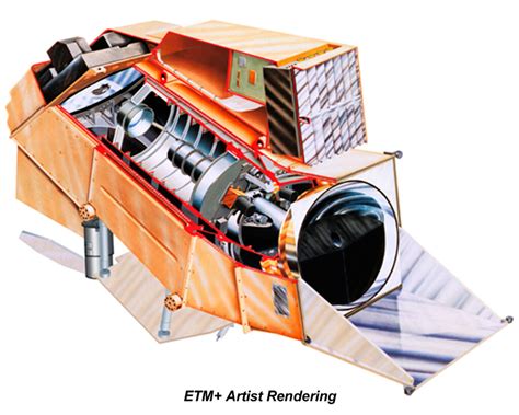 Landsat 7 Graphics | Landsat Science